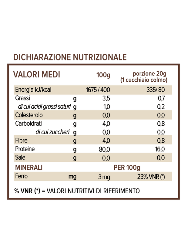 Sprouted Brown Rice Protein