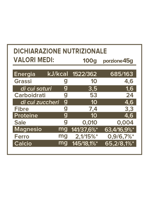 Original Organic Über Granola