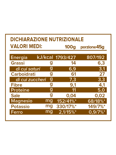 Original Organic Über Granola