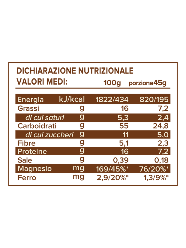 Über Granola Proteica Pumpkin Spice