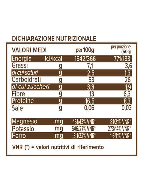Porridge Proteico Nocciole Mandorle e Cioccolato