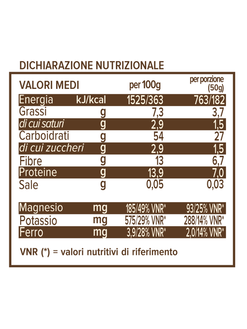 Porridge with Dark Cacao and Chia