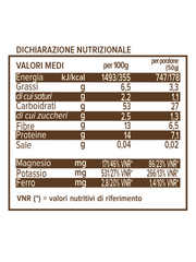 Porridge with Hazelnuts and Activated Almonds